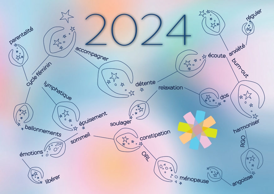 Cabinet Reiflexo : Vœux 2024